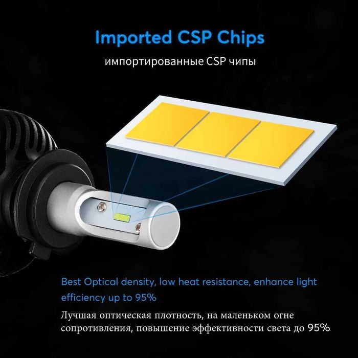 Oslamp Hi lo Car LED Bulbs H7 H4 100W 8000LM 6500K /Лед крушки Х7 Х4