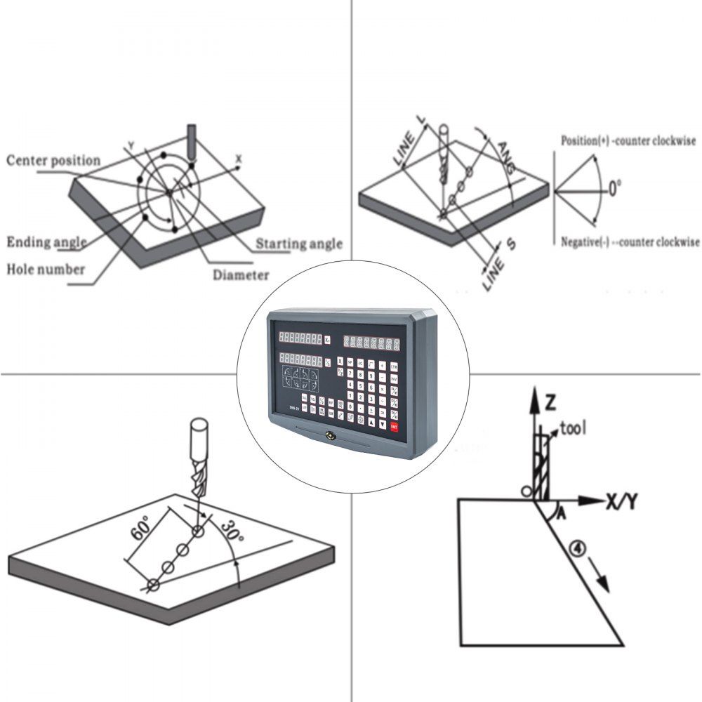 Afisaj Digital 2 Axe CNC pentru Strung/Freză