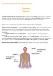 Meditații biologie