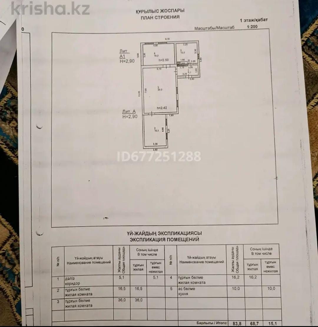 Продажа частного дома