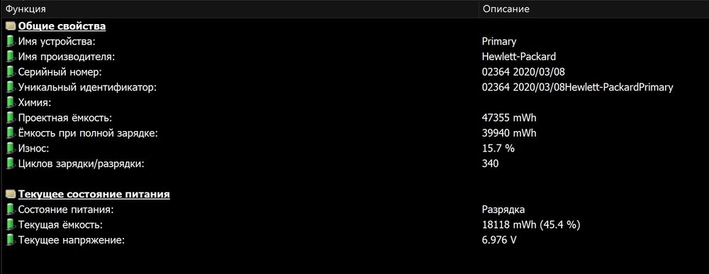 Планшет/Компьютер HP Elite X2 G4
