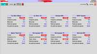 HMI, SCADA системаларини қиламиз