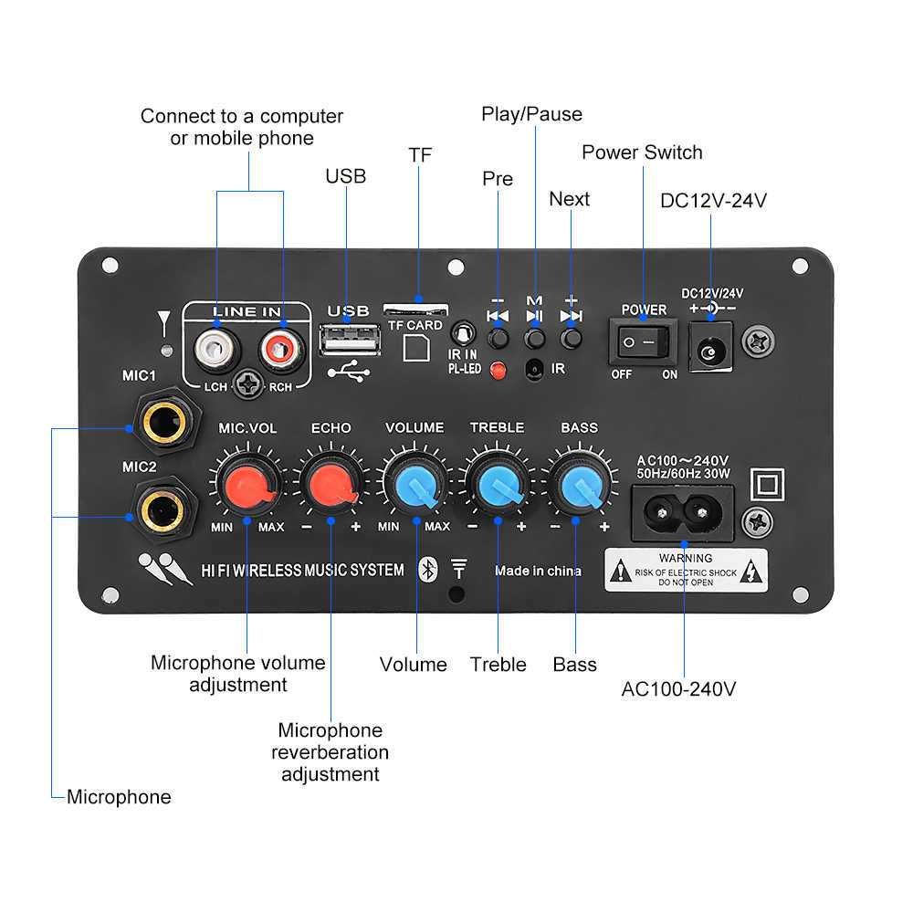 усилитель,микшер,ресивер 1*80W 1x200w bluetooth, радио ,караоке ,ХИТ