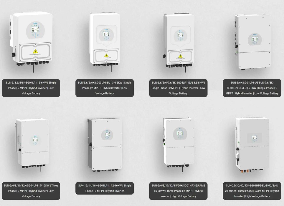 Солнечная электростанция (Quyosh stansiyasi) за кВт 4,5 млн