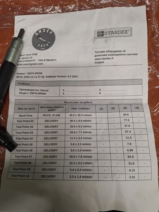 Дюза (Инжектор) TOYOTA- DENSO