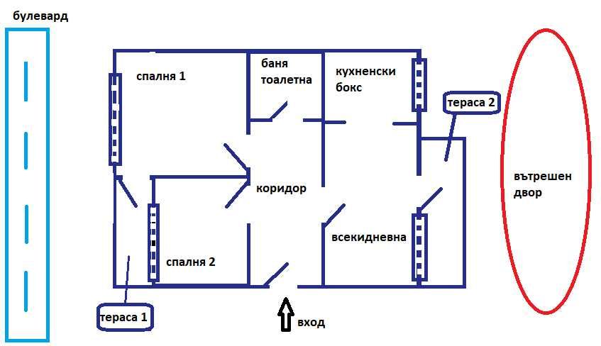 Двуспален тухлен апартамент Бичкиня