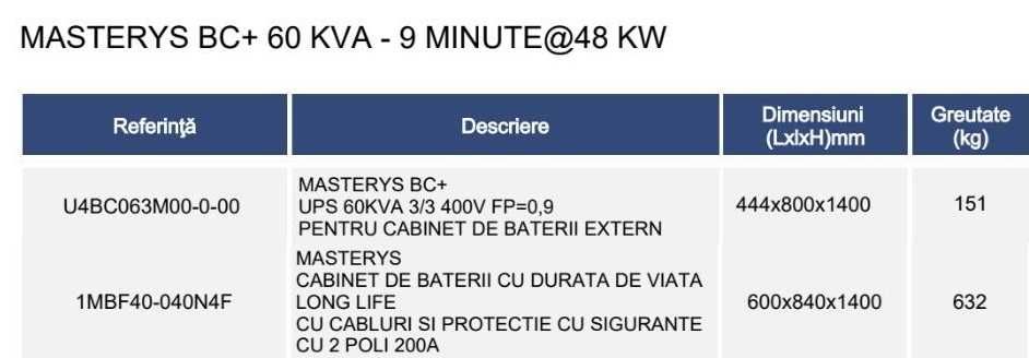 UPS MASTERYS BC+ 60KVA 3/3 400v + Cabinet BATERII LONG LIFE - Garantie