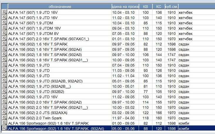 Компресор за Alfa, Lanchia, Fiat
