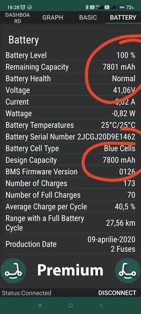Trotineta Xiaomi m365 2000km parcursi