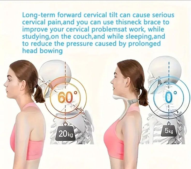 Guler cervical ergonomic