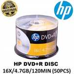 DVD-R дискове, CD-R дискове