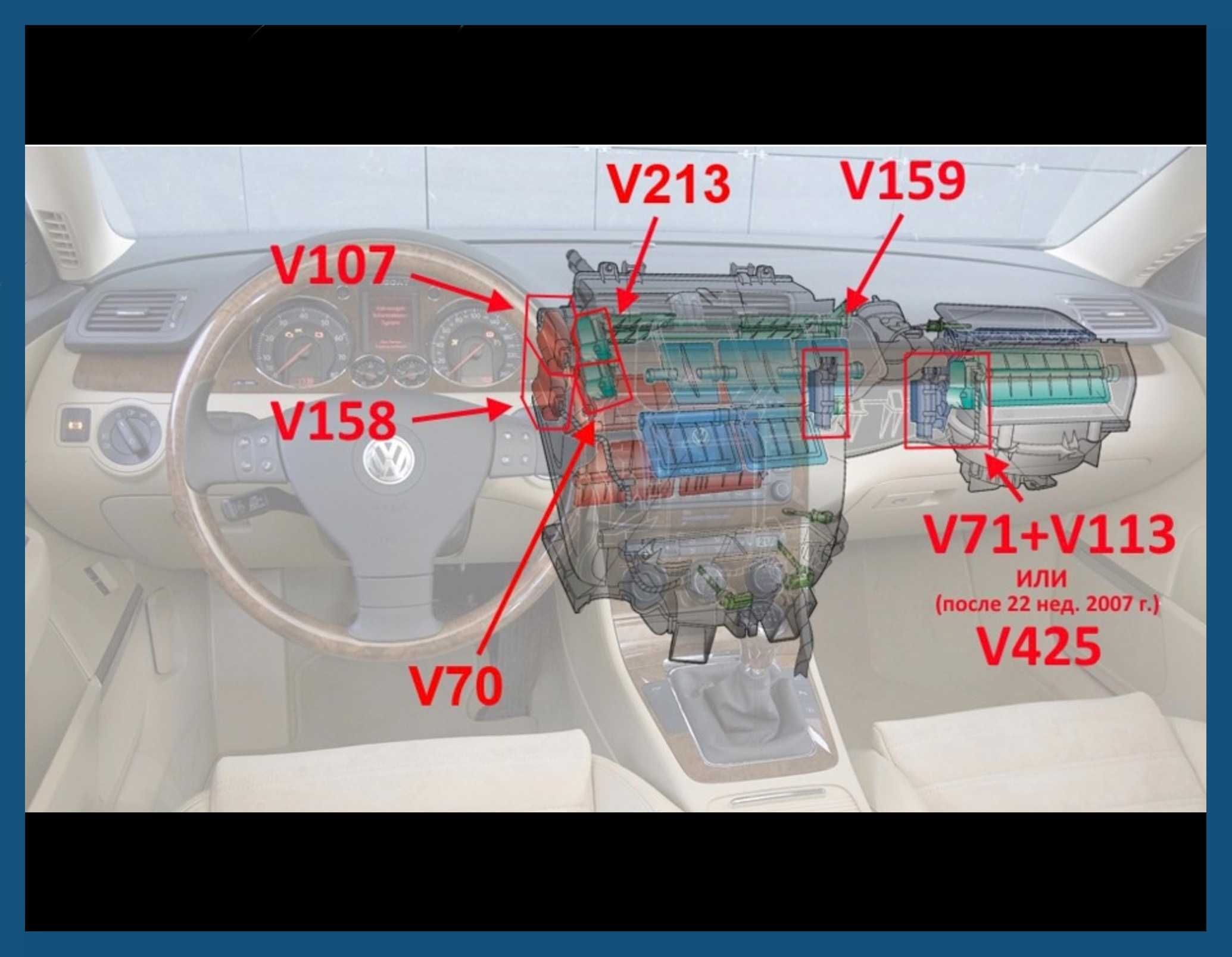 Potentiometru motoras clima Skoda Octavia Superb Yeti / Audi A3 TT Q3