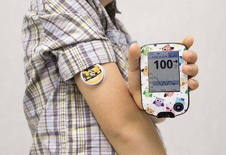 Senzori de monitorizare a glicemiei Freestyle Libre 2- Diabet Control