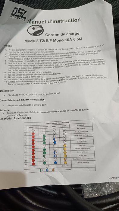 Cablu încărcare typ 2 Renault