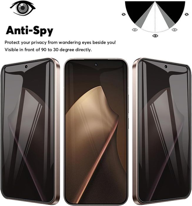 Матов privacy хидрогел протектор за дисплей за xiaomi 15t pro