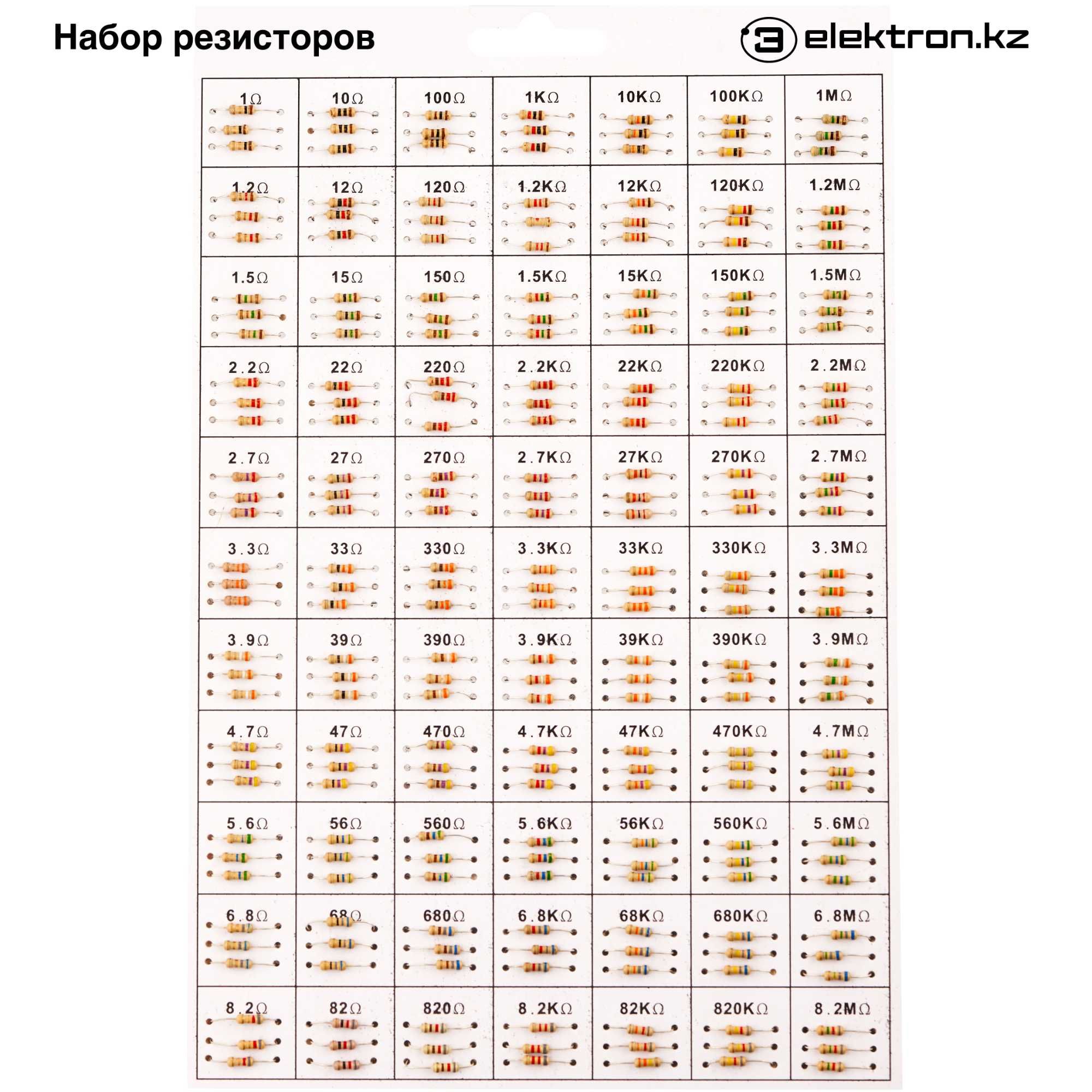 Резистор,сопротивление, наборы, МЛТ,ПЭВ Ом,Ватт купить в Астане