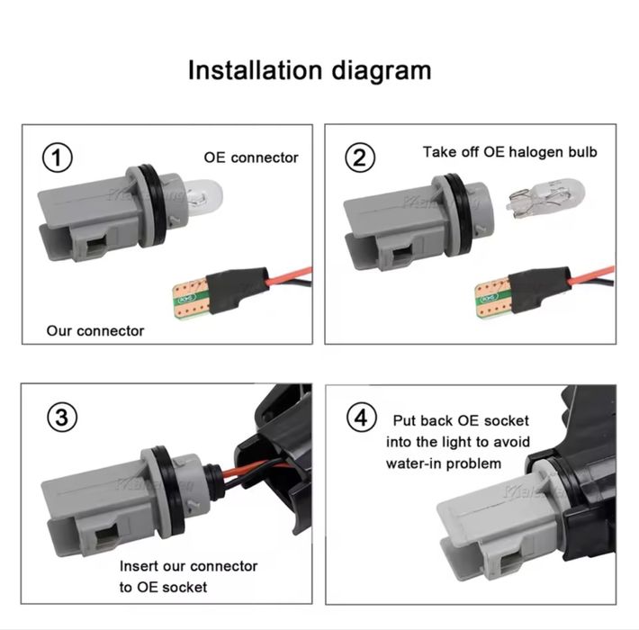 Semnalizari dinamice Opel Astra Corsa Insignia Zafira