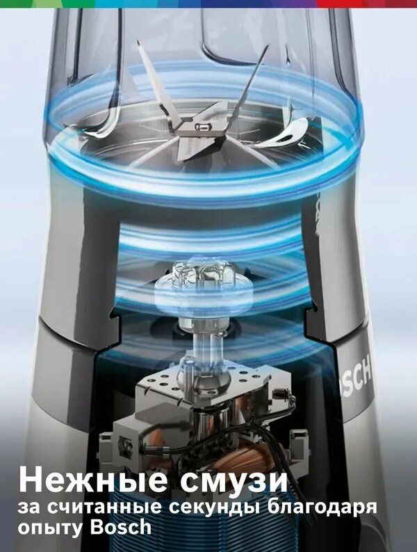 Блендер стационарный Bosch VitaPower Serie 2 MMB2111S 450Вт хром