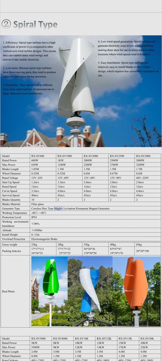 Мини ветряные электростанции и установки от 1 квт.ч до 500 квт.ч
