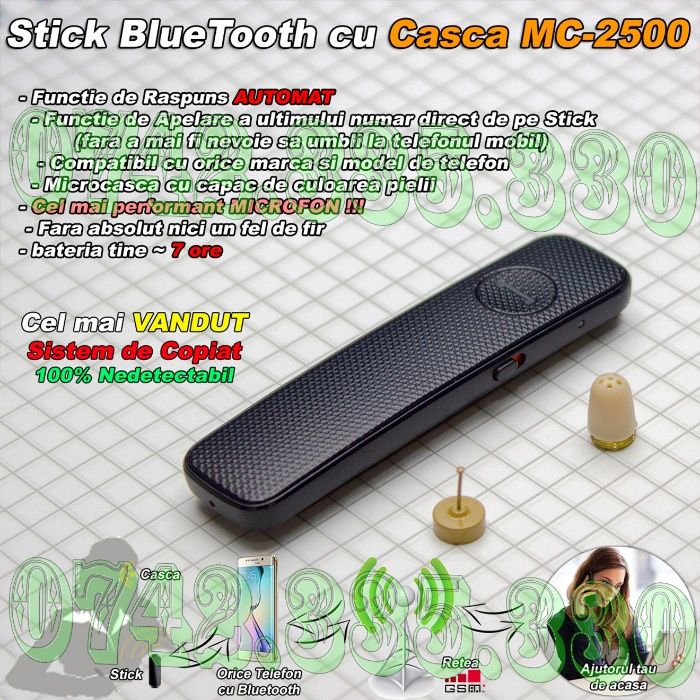 Stick Bluetooth Fara Fir/Colier cu Casca de Copiat Casti pentru copiat