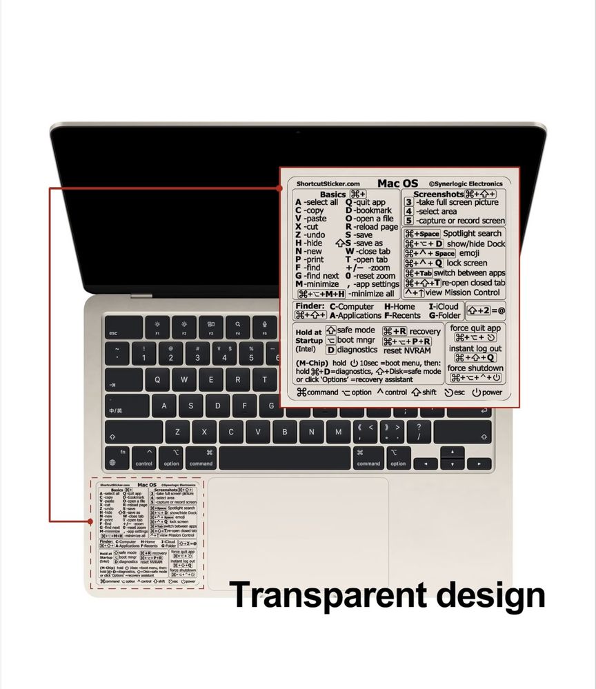 Стикер бързи команди Macbook