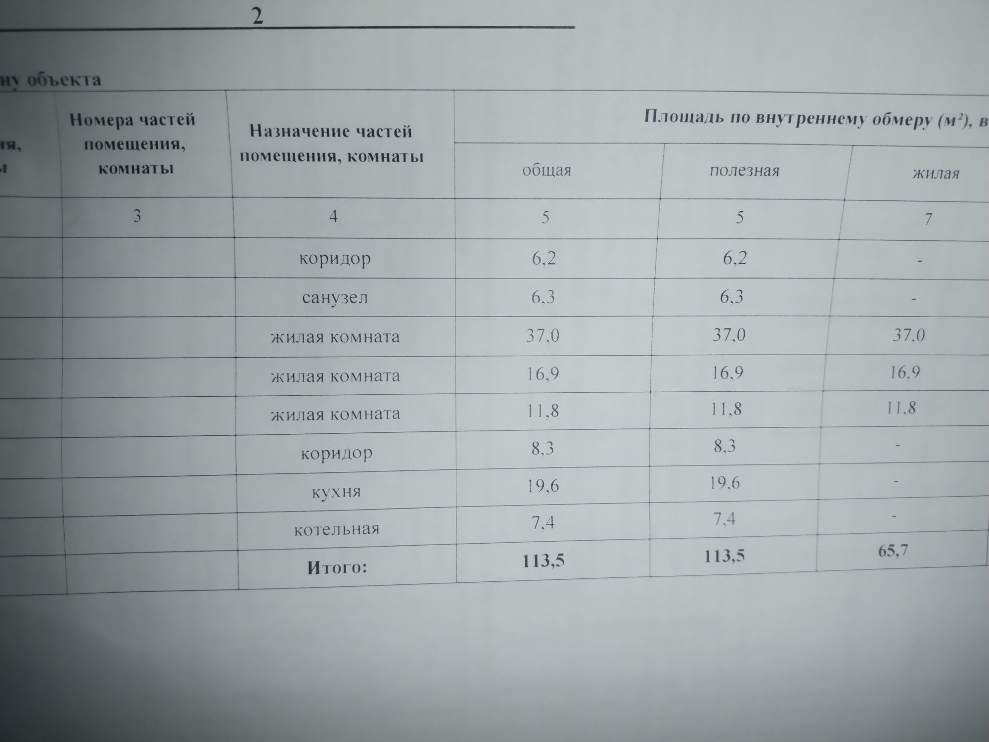 Продам отдельно стоящий дом на втором Павлодаре