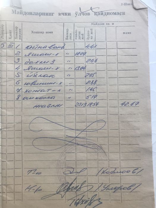 продается  квартира