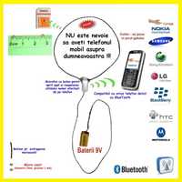 Casca cu magnet pt copiat examene sistem pentru Samsung, LG, iPh, HTC