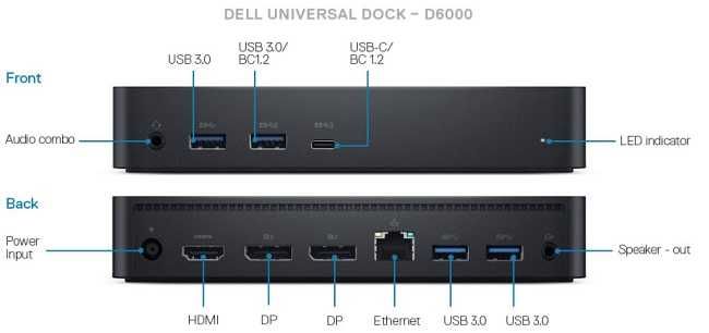 Docking station DELL D6000, USB 3.0, USB-C, 130W