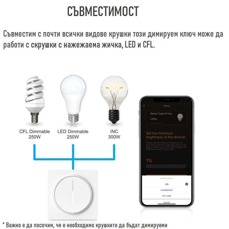 Tuya EDM-01AA WiFi Димируем ключ за осветление | Alexa/Google Home