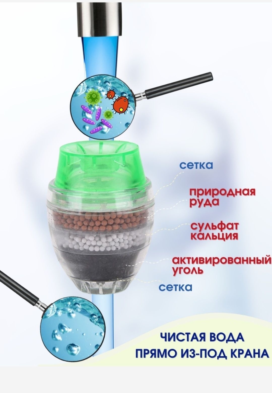 Фильтр для воды насадка на кран