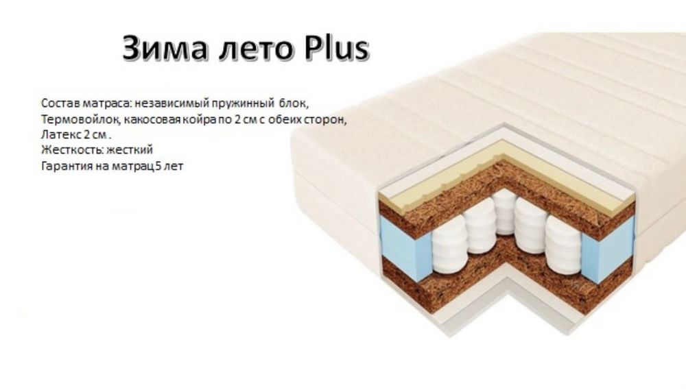 Матрасы ортопедические, матрасы, матрас, матрац, матрацы, мотрас