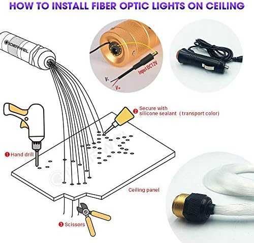 LED оптични светлини за автомобилно/таванно звездно осветление