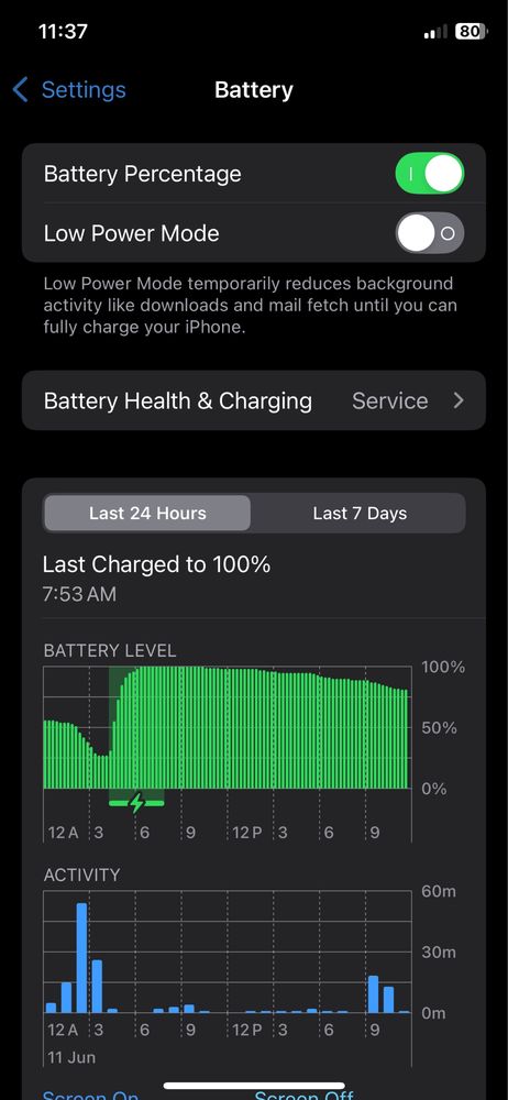 iPhone Xs 256 GB
