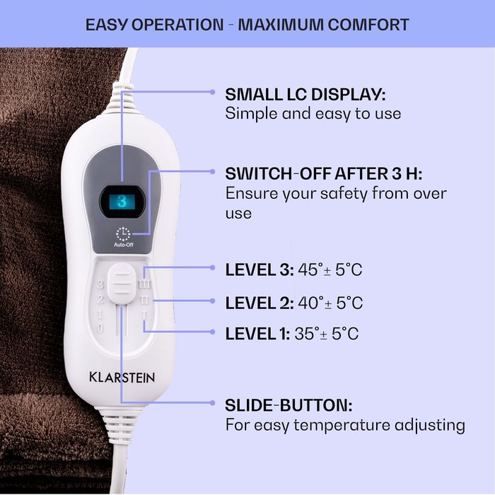 Електрическото одеяло Klarstein Dr. Watson XXL