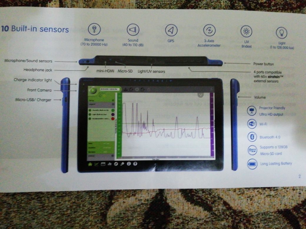 einstein Tablet +2