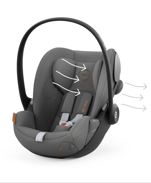 Scoică Cybex Cloud G i-Size Siguranță și confort premium