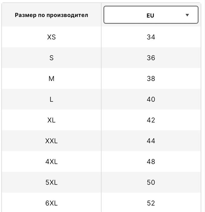 Зимно палто Ragwear