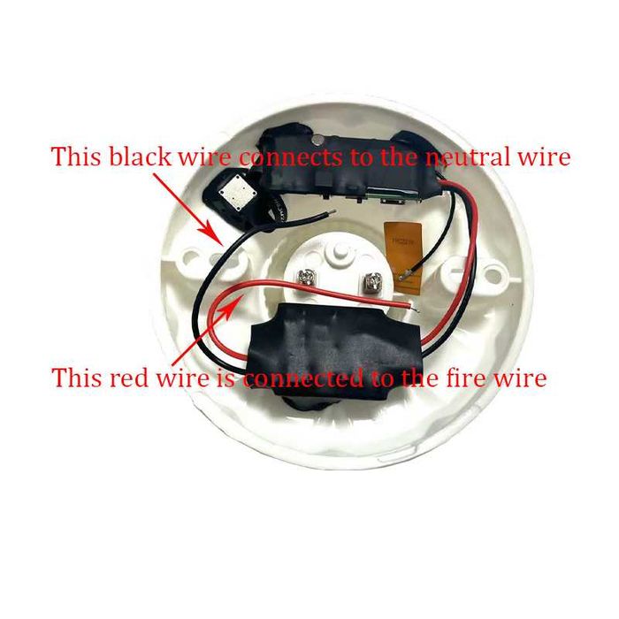 Camera supraveghere ascunsa