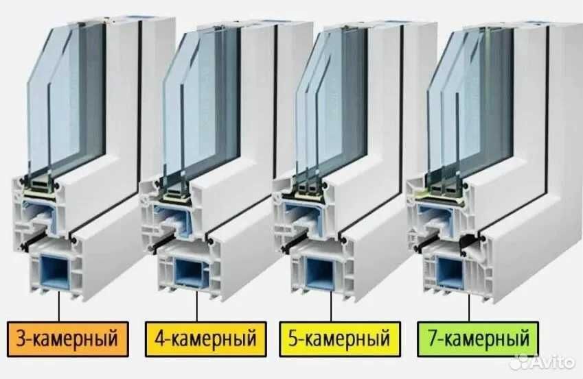 Пластик окна  Двери  Качество гарантированы  Замер установка бесплатно
