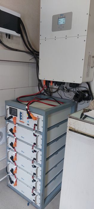 Установка солнечных панелей и продажа