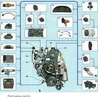 Запчасти,Авто разбор  из Германии на Mercedes, Audi,Volkswagen, Opel,B