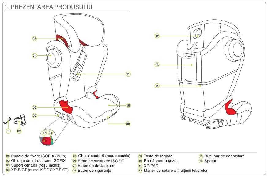 Scaun auto Britax Kidfix XP SICT 15-36 kg Albastru + Husa Aerosleep