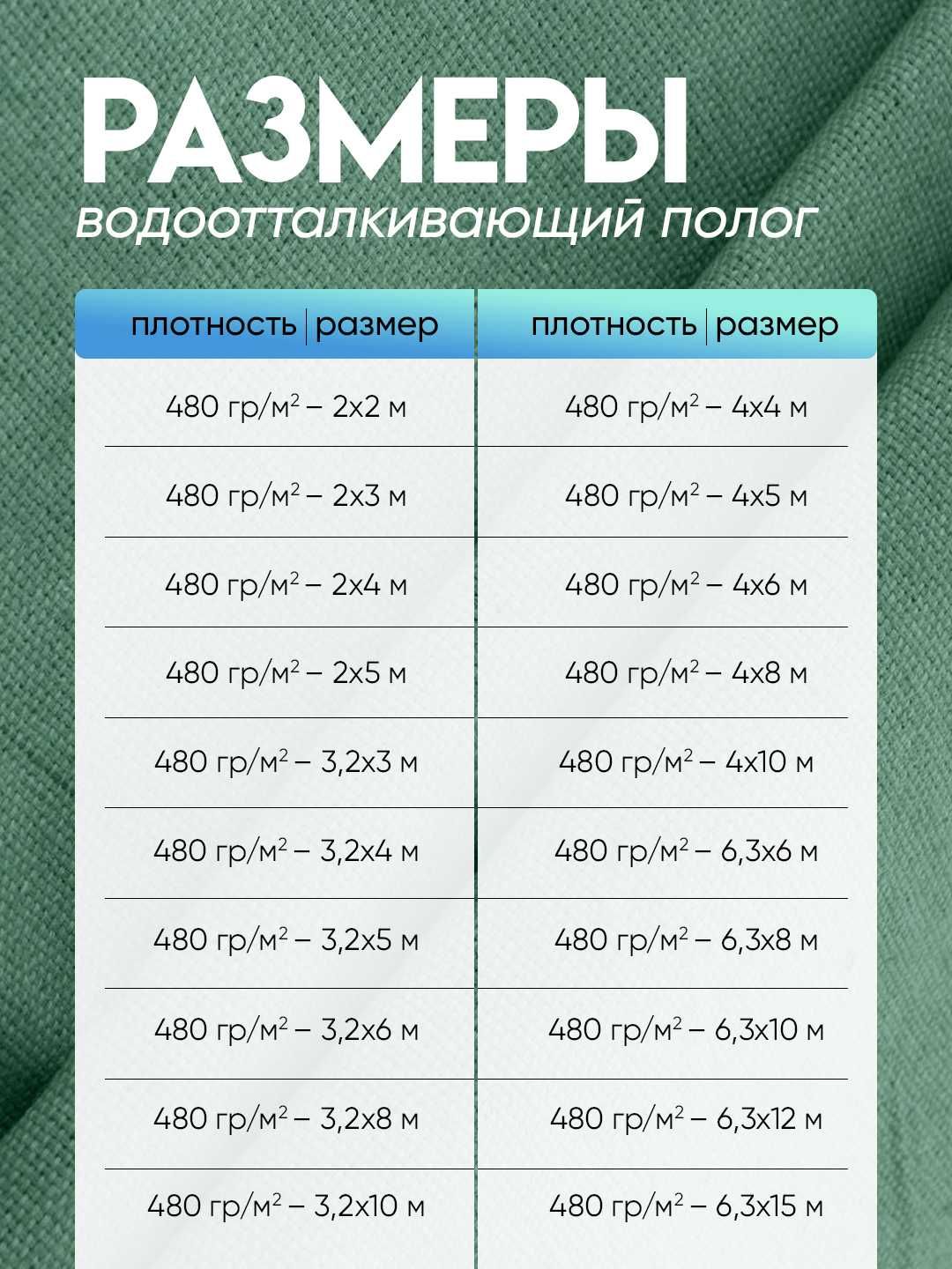 Брезентовый полог ВО 3,2 × 4 м. — укрывной тент, плотность 480 г/кв.м.