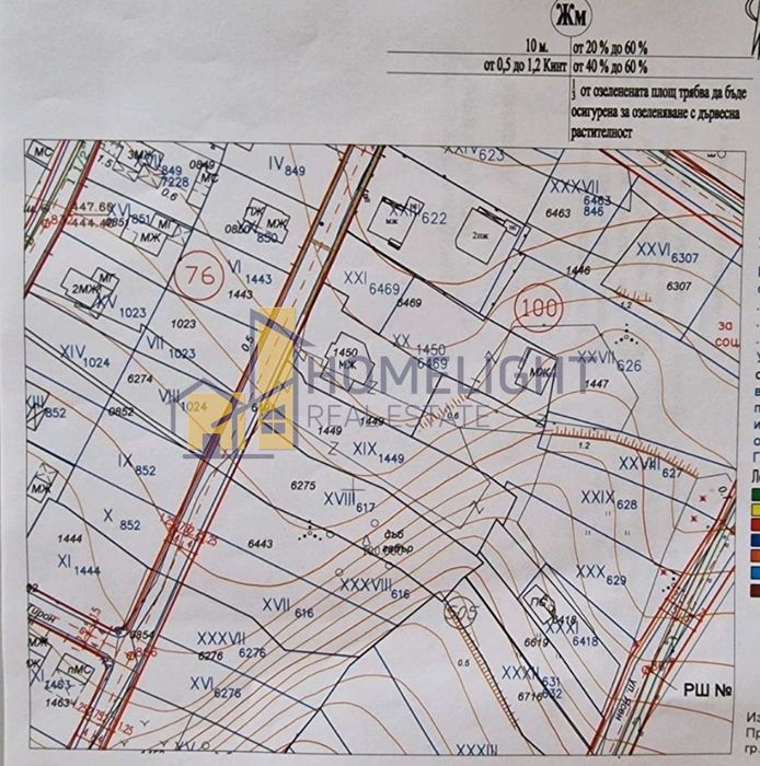 Парцел в гр. Правец