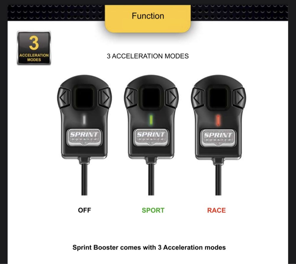 Sprint Booster - Устройство за управление на дроселова клапа