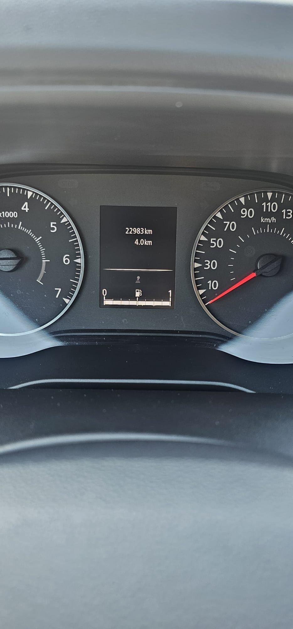 Dacia duster 4×4 1.5 blue diesel