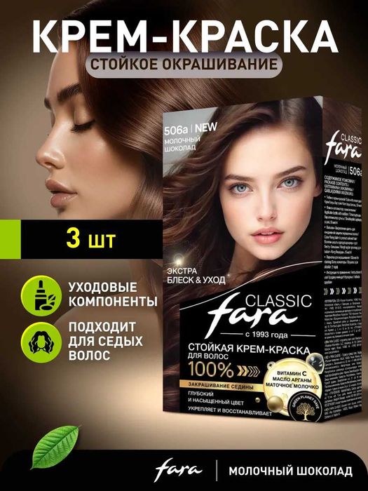 Инфографика (от идеи до продаж)