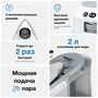 Парогенераторы BRAUN Care Style IS.15/31/52/72.BL/VI/GY/BK.  2025 NEW