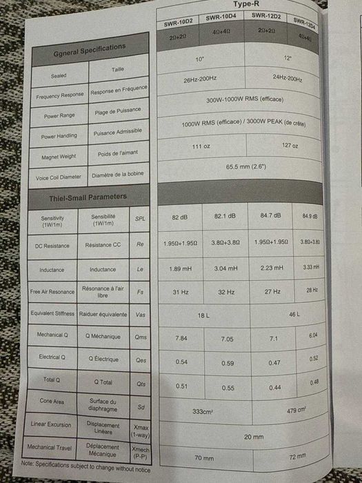 Сабвуферный динамик Alpine SWR-12D4 / sambufer / sabufer :)